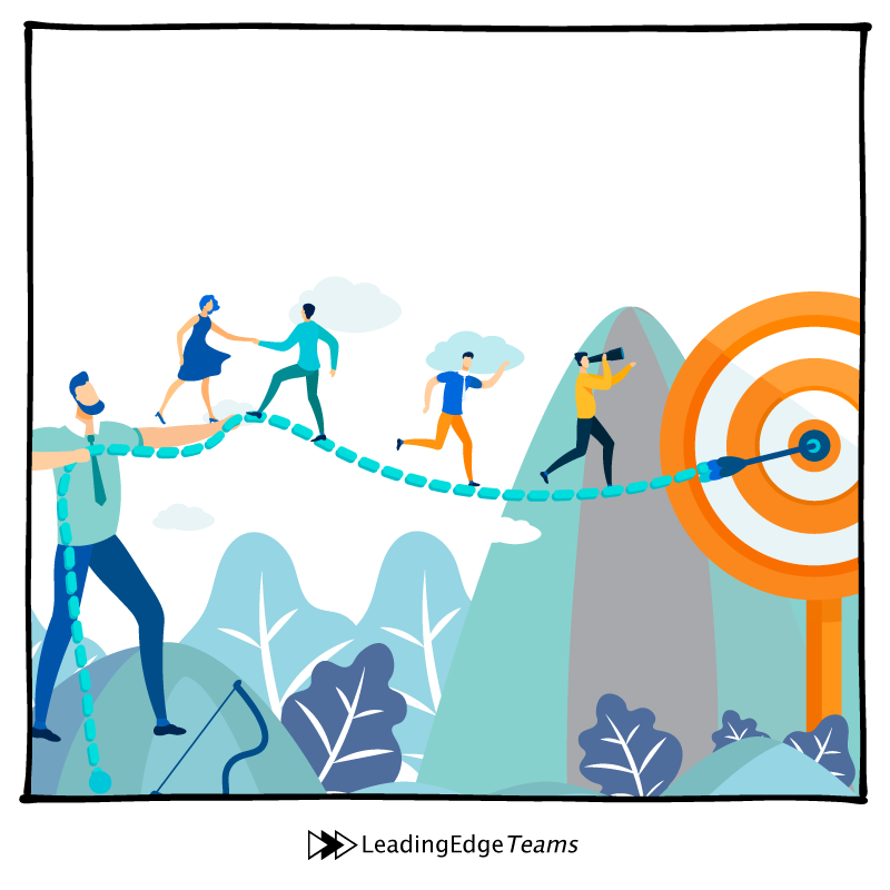 Beyond Goals: Unlocking True Success by Defining Who You Want to Be - Leading Edge Teams
